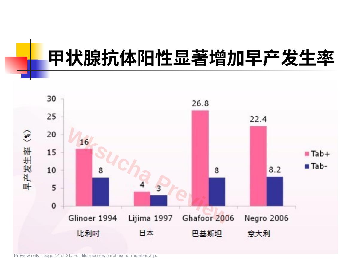 预览第 14 页