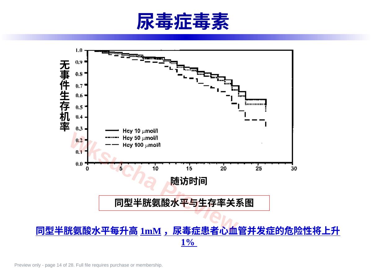 预览第 14 页
