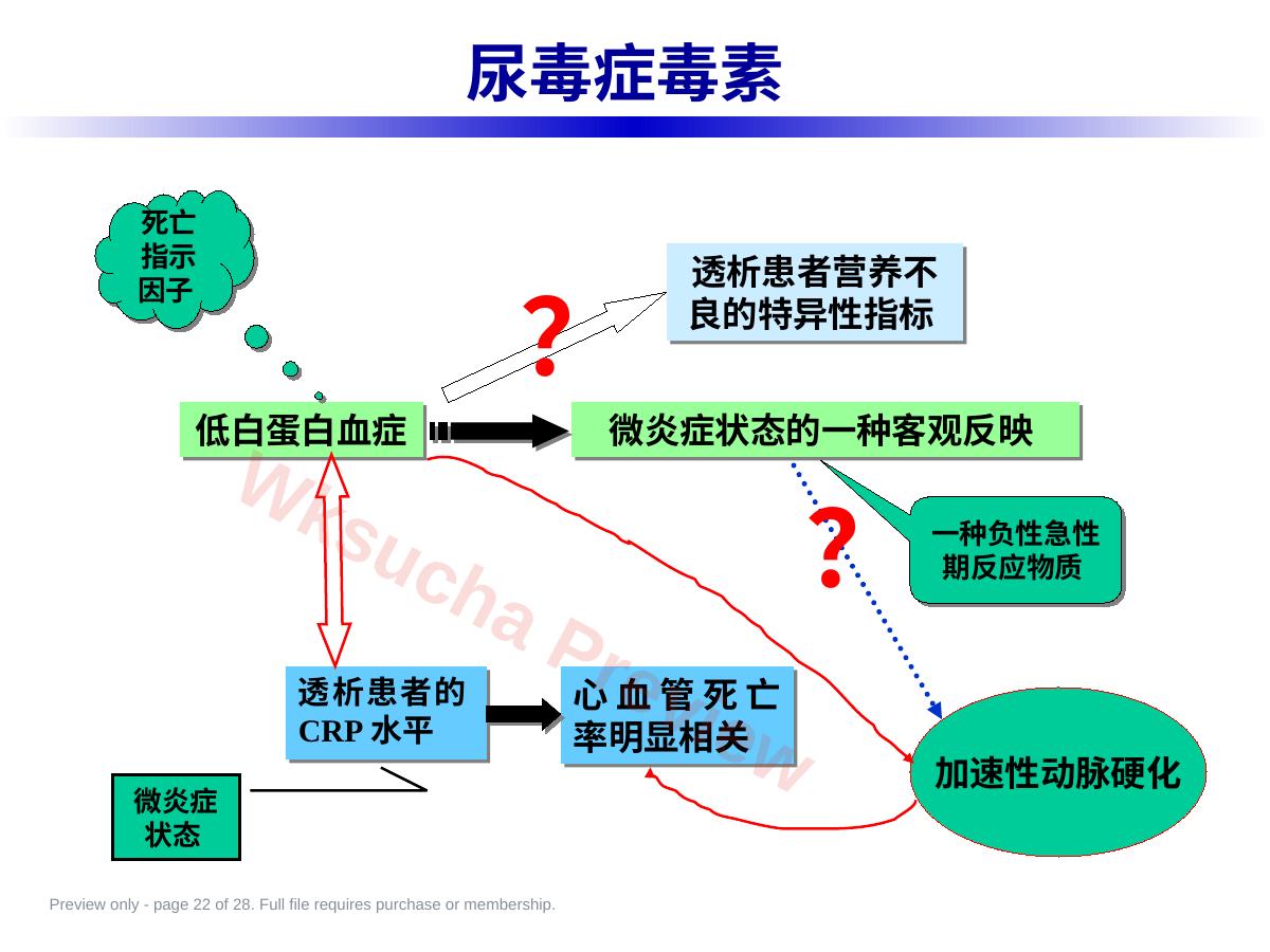 预览第 22 页