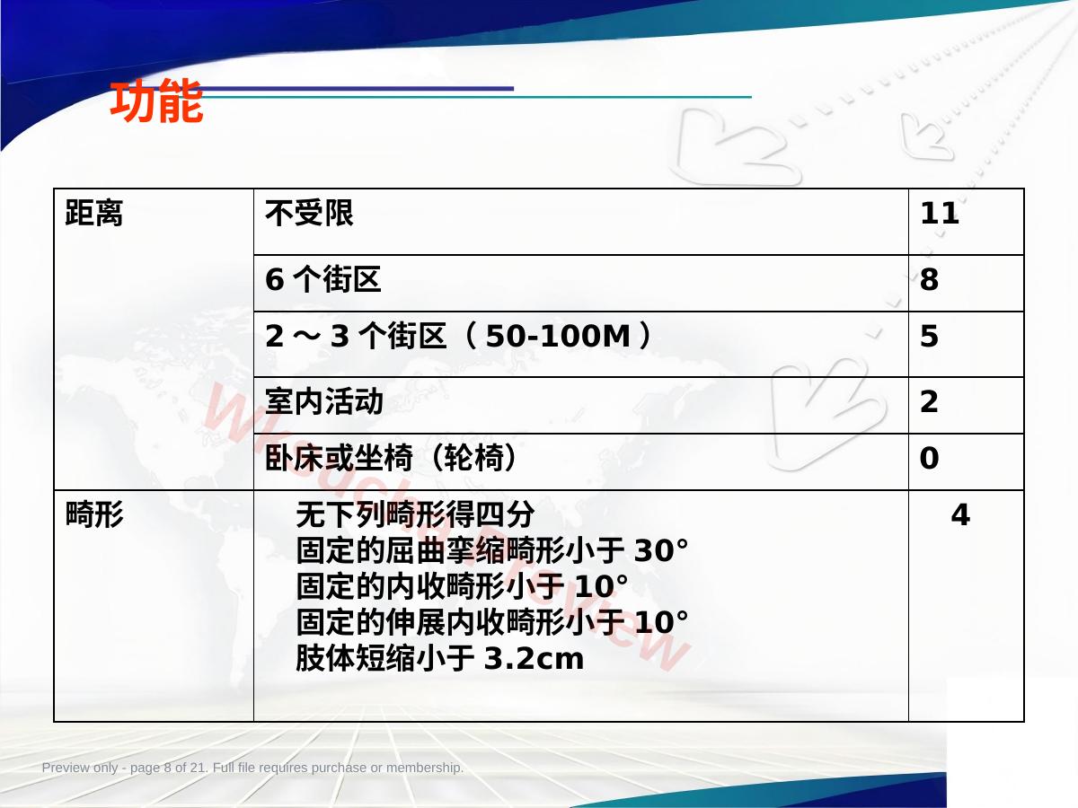 预览第 8 页