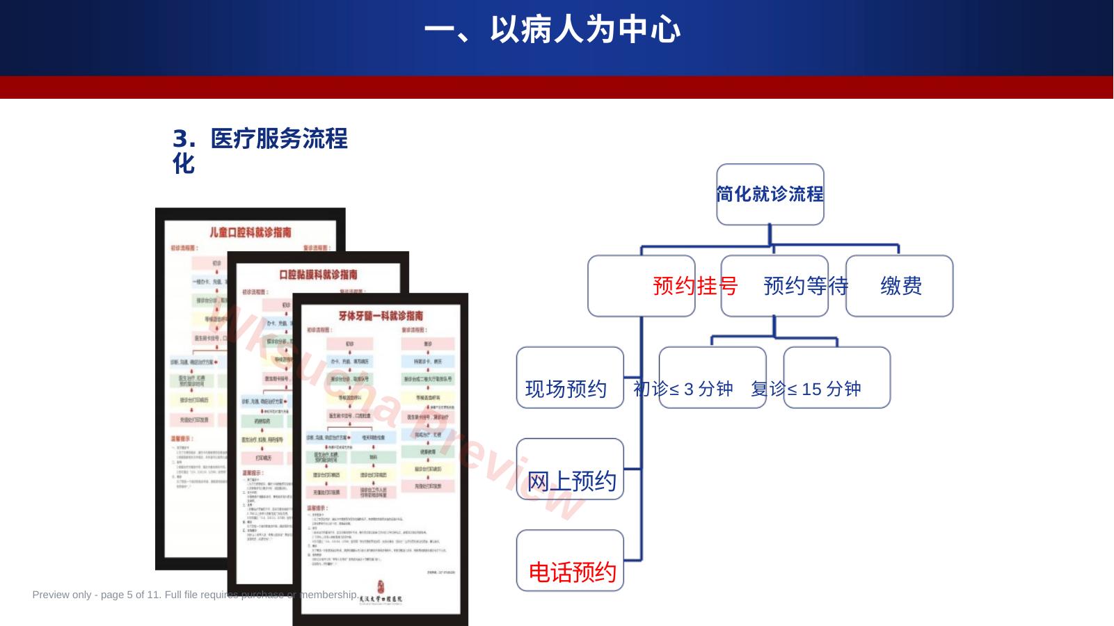 预览第 5 页