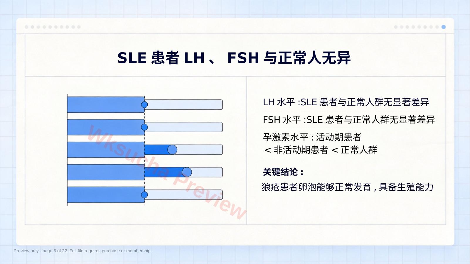 预览第 5 页