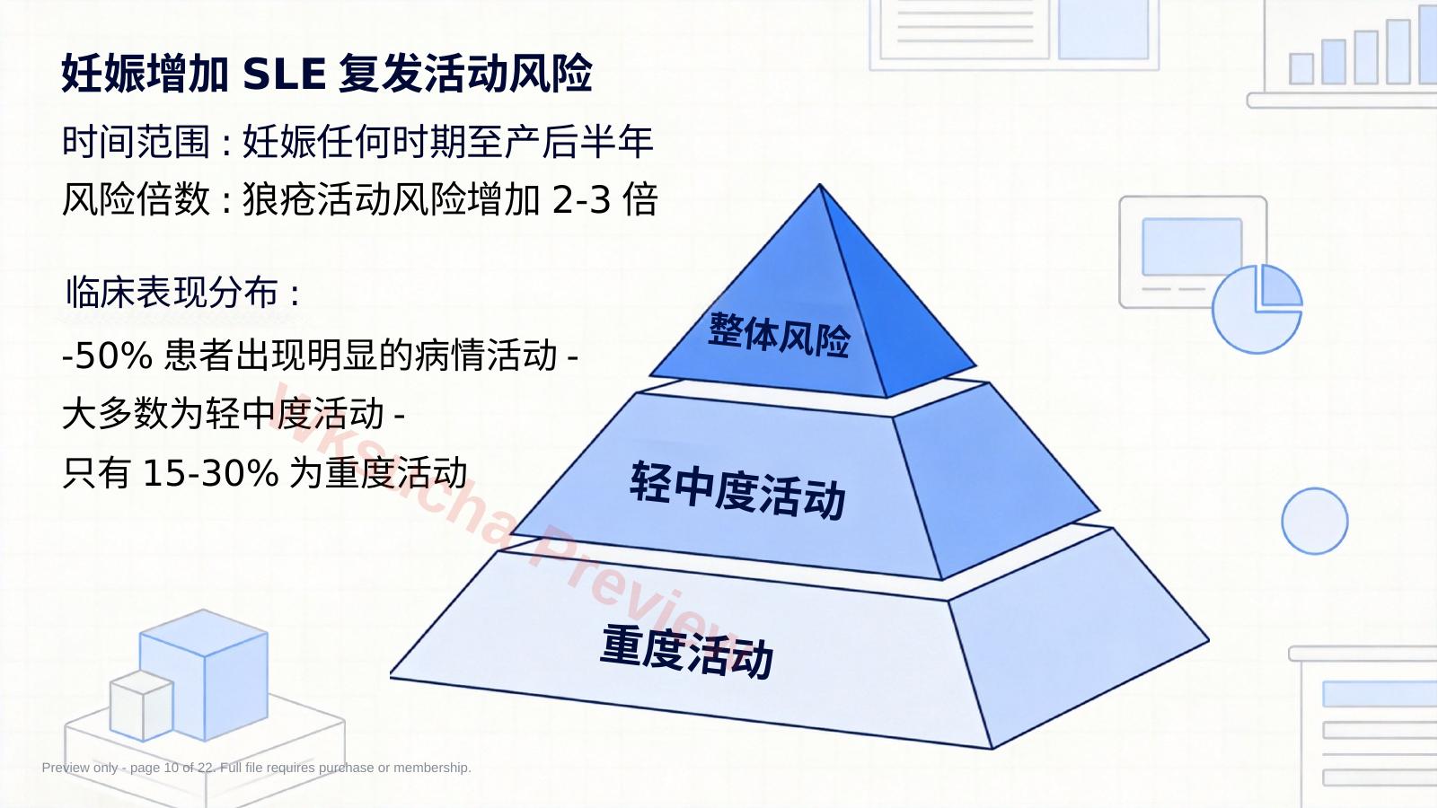预览第 10 页