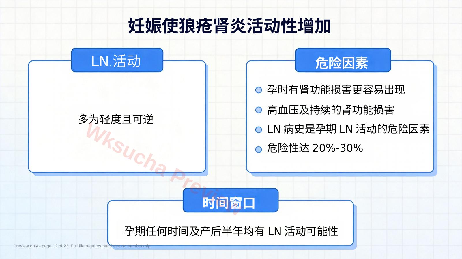 预览第 12 页