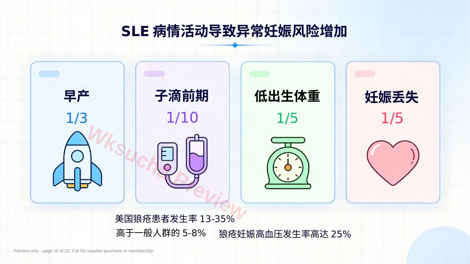 预览第 16 页