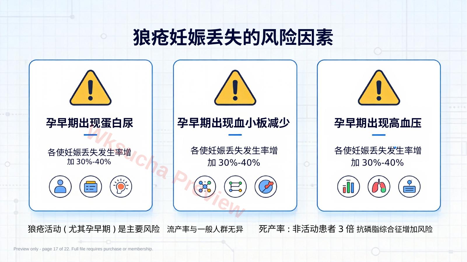 预览第 17 页