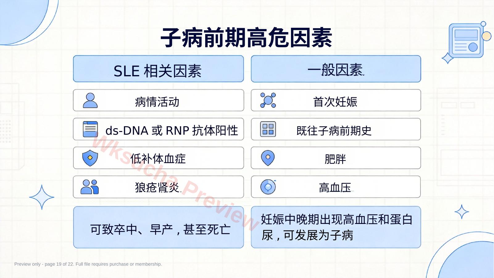 预览第 19 页
