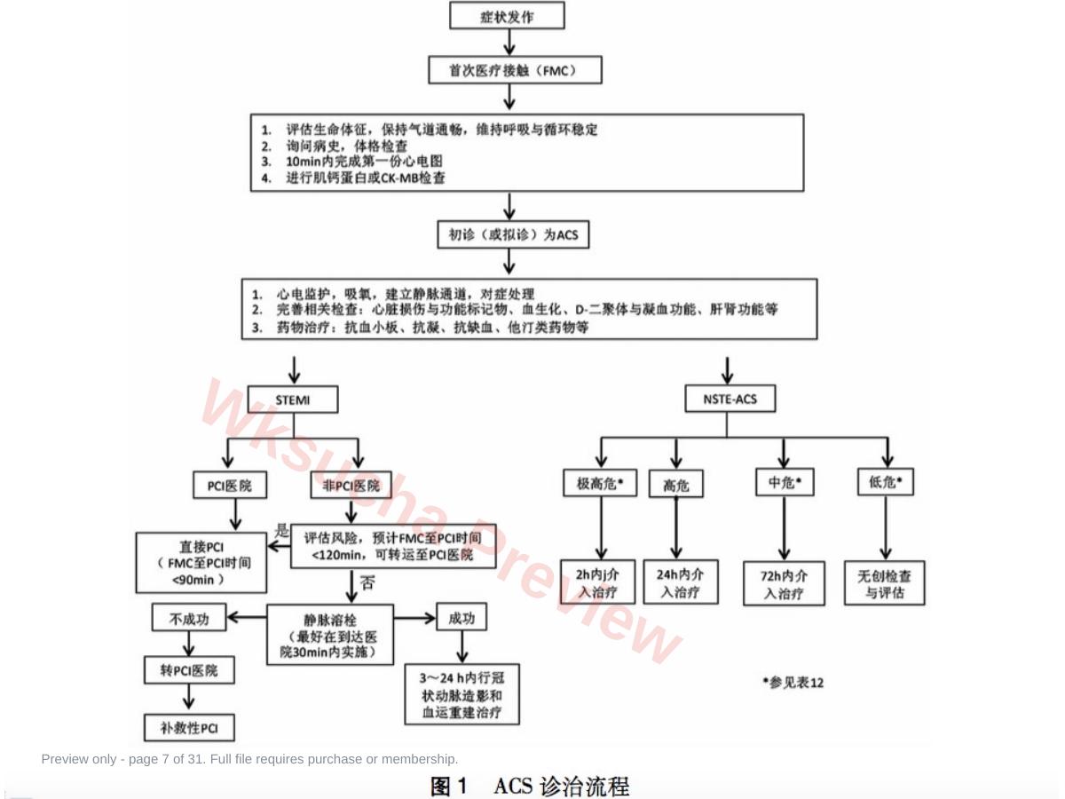 预览第 7 页