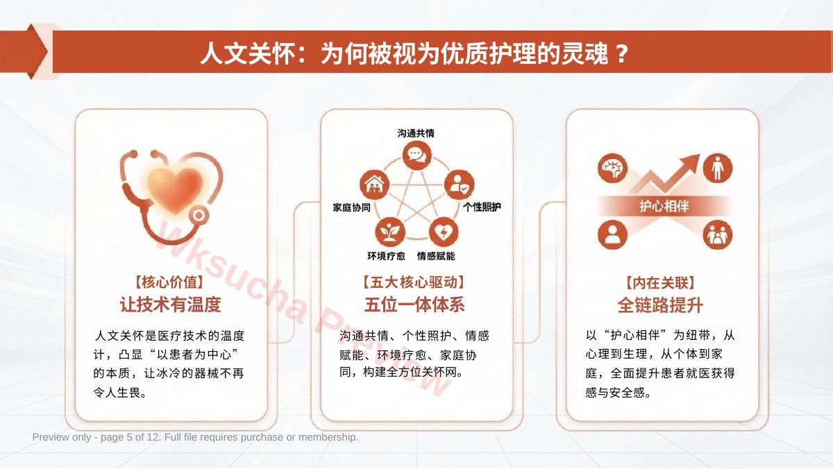 预览第 5 页