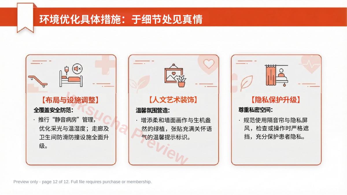 预览第 12 页
