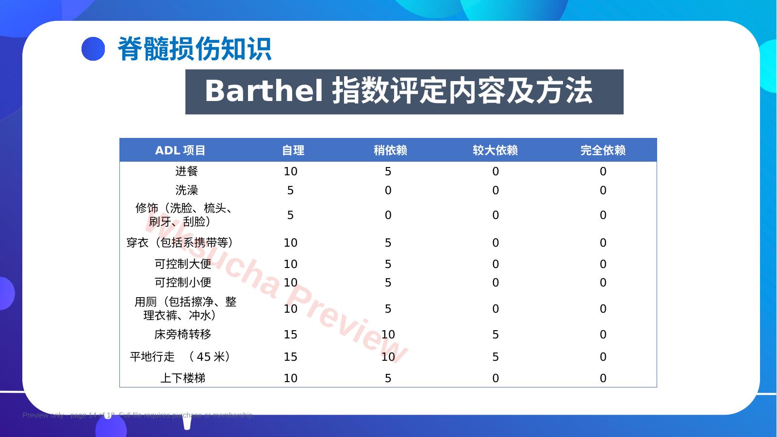 预览第 14 页