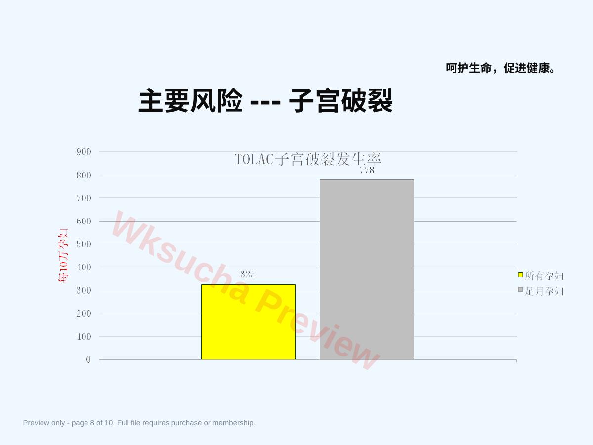 预览第 8 页