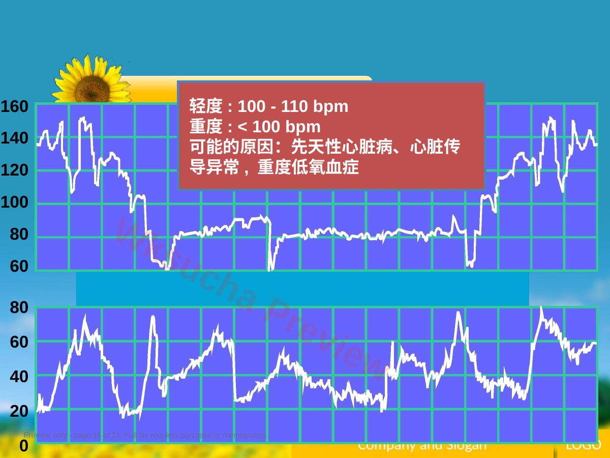 预览第 16 页