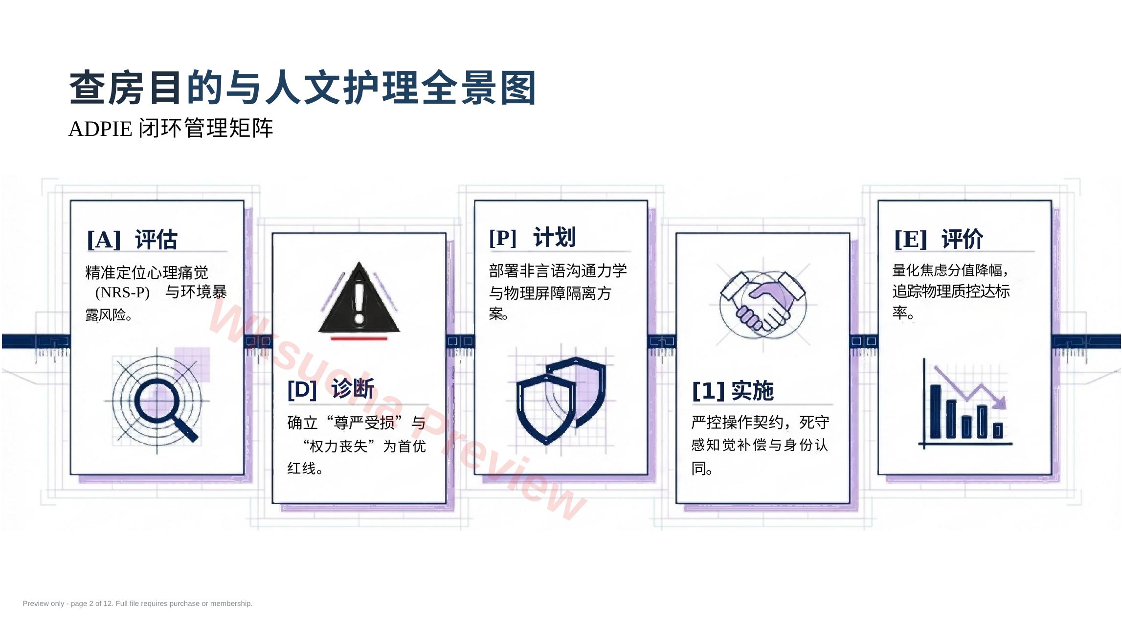 预览第 2 页