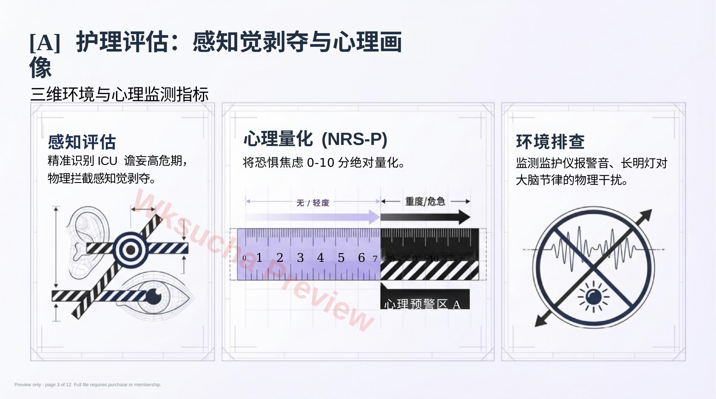 预览第 3 页