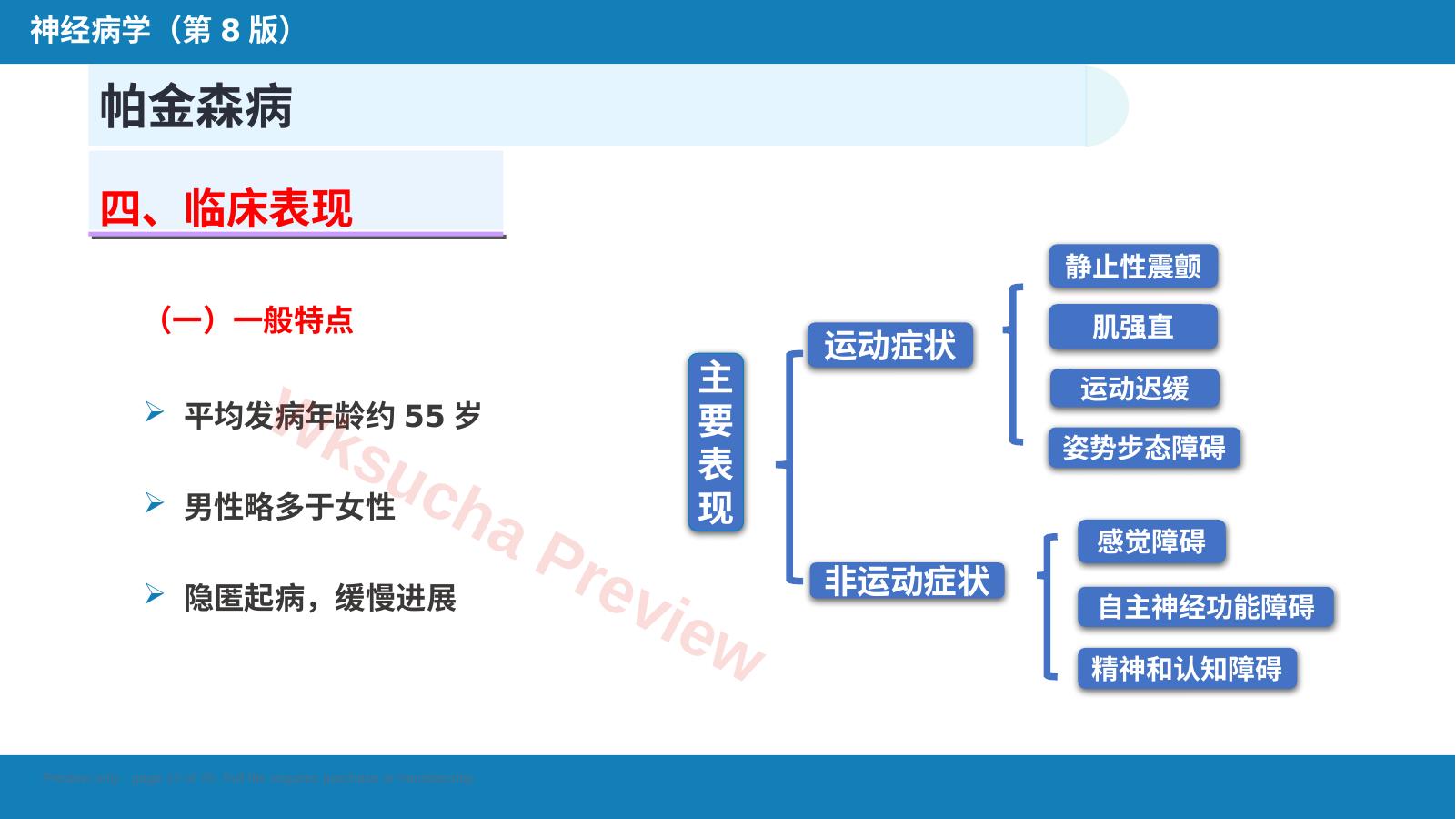 预览第 12 页