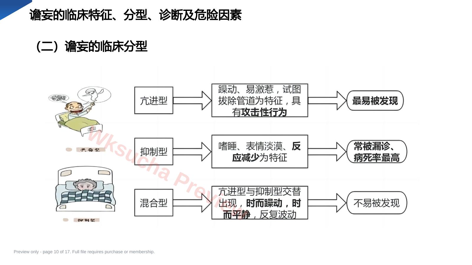 预览第 10 页