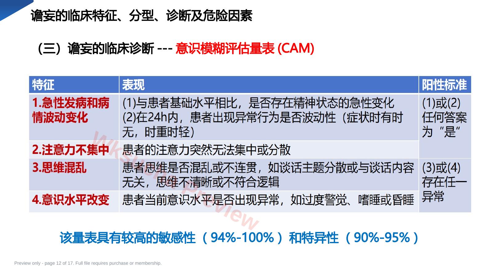 预览第 12 页