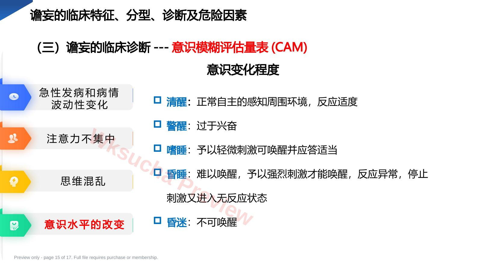 预览第 15 页