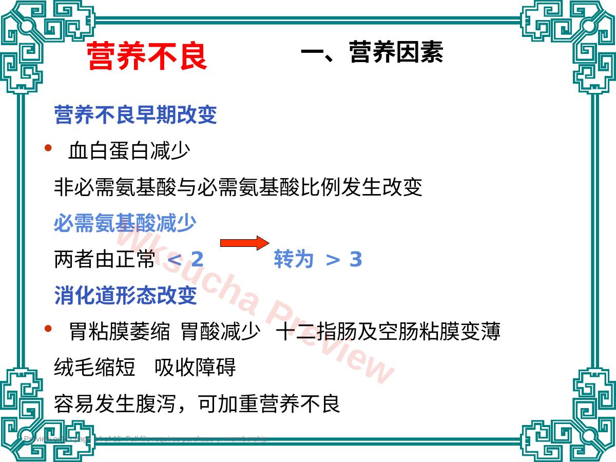 预览第 14 页