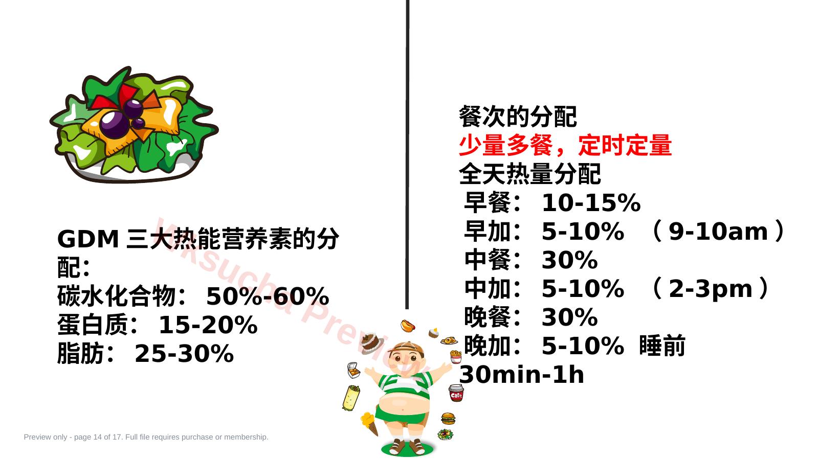 预览第 14 页