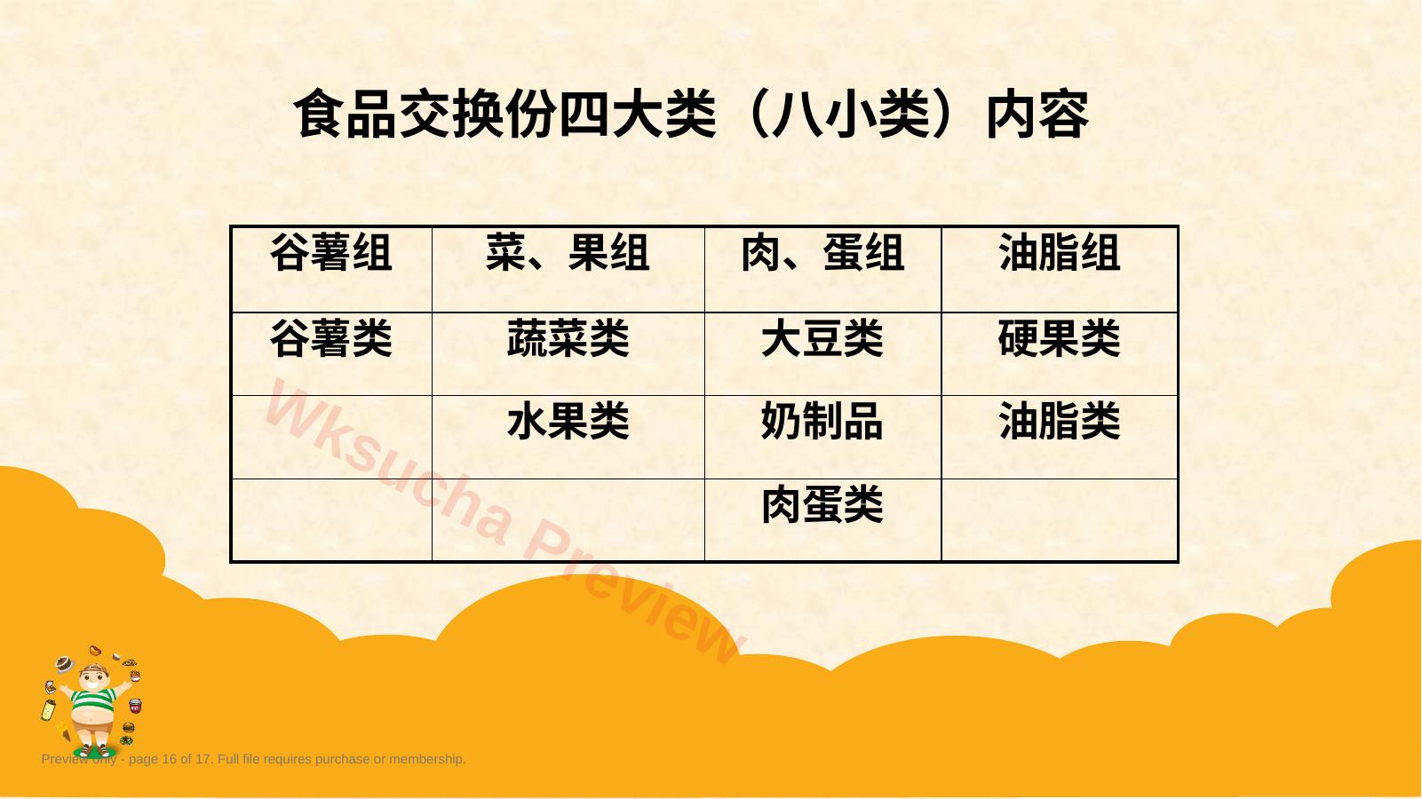 预览第 16 页