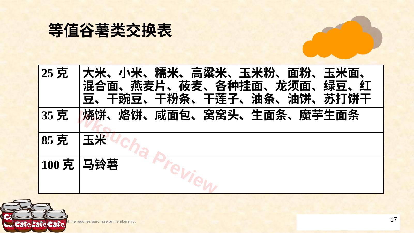 预览第 17 页