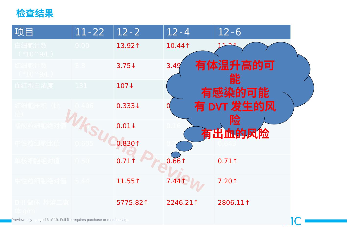 预览第 16 页
