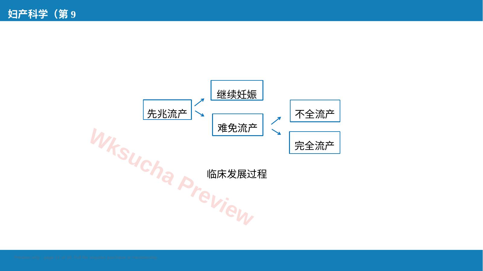 预览第 11 页