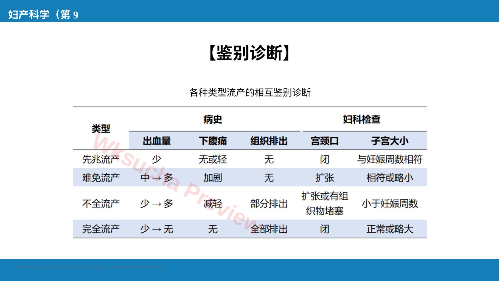 预览第 12 页