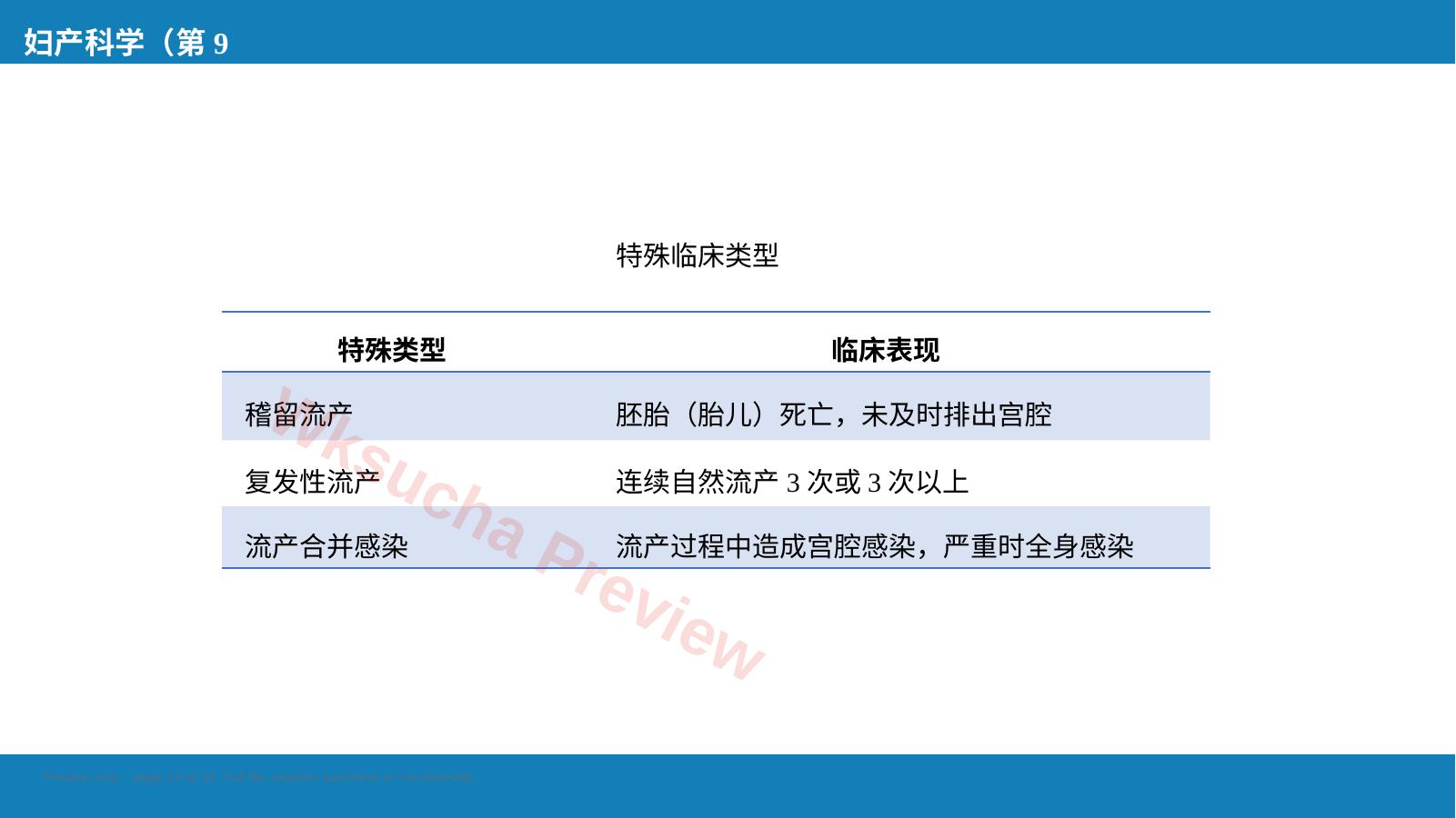 预览第 14 页