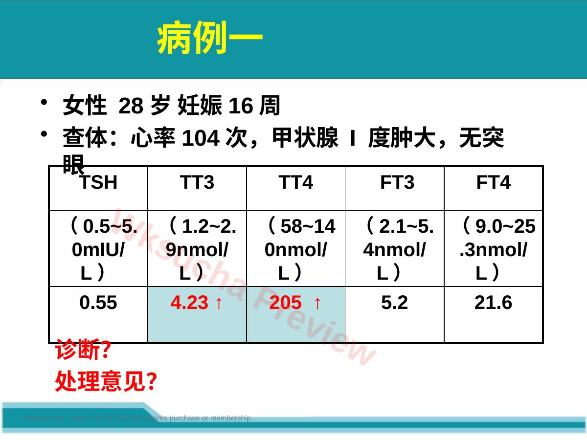 预览第 2 页