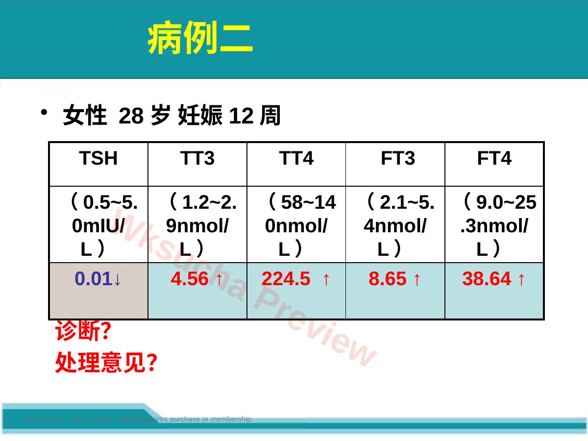 预览第 5 页
