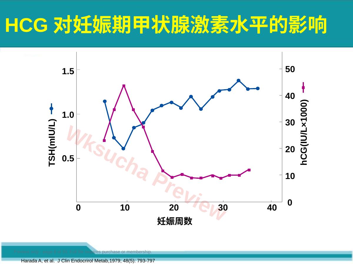 预览第 8 页