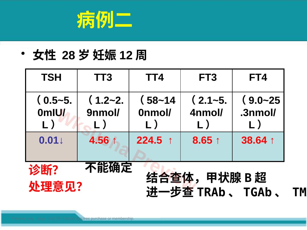 预览第 14 页