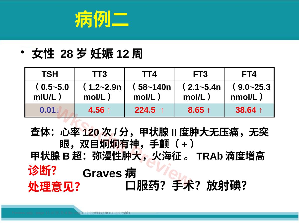 预览第 15 页