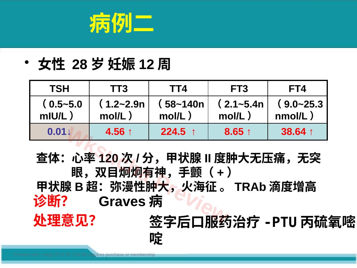 预览第 22 页