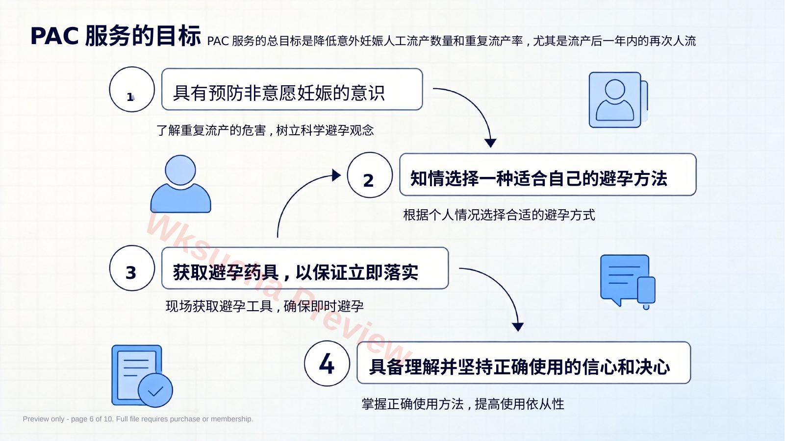 预览第 6 页