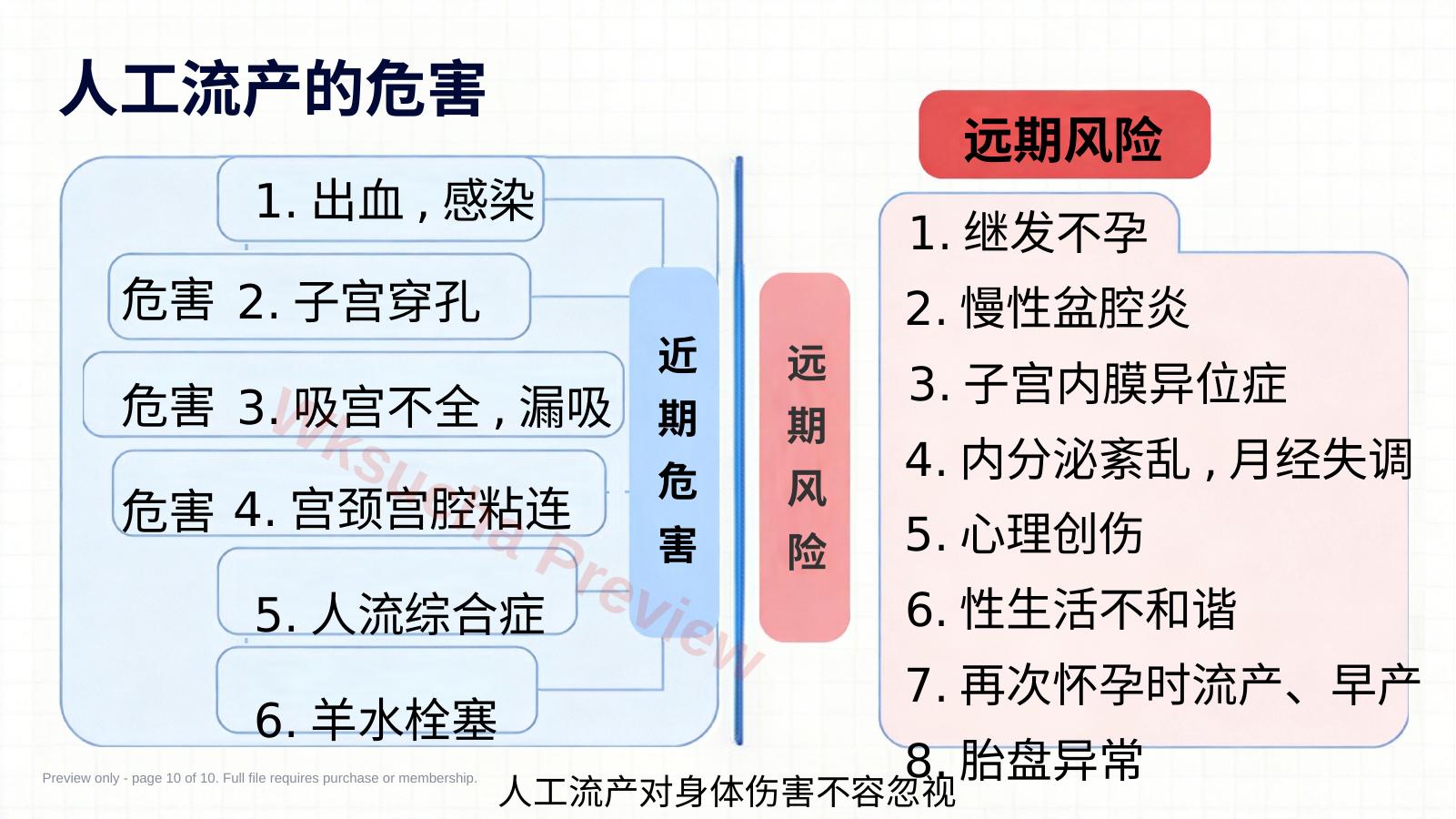 预览第 10 页