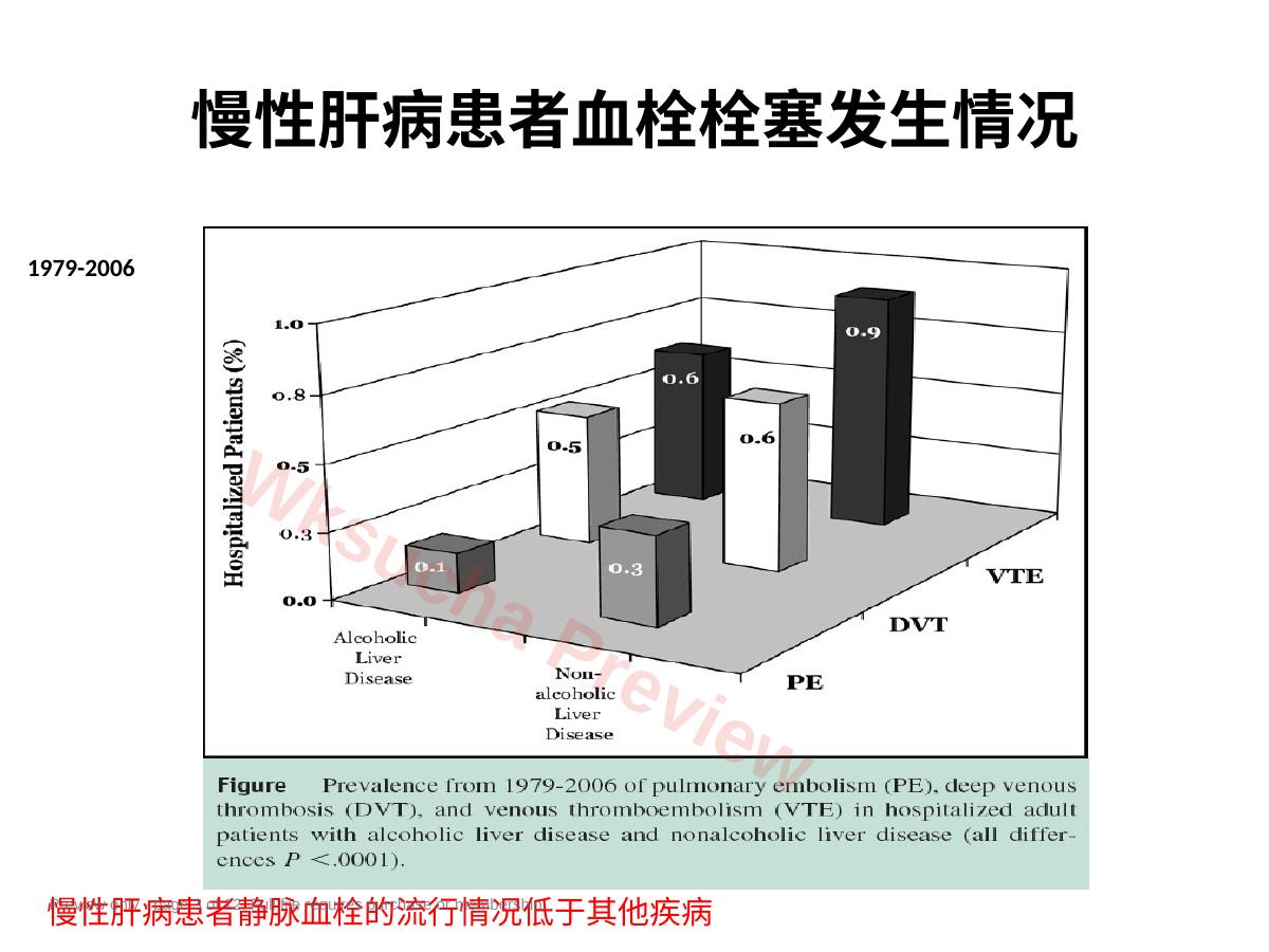 预览第 3 页