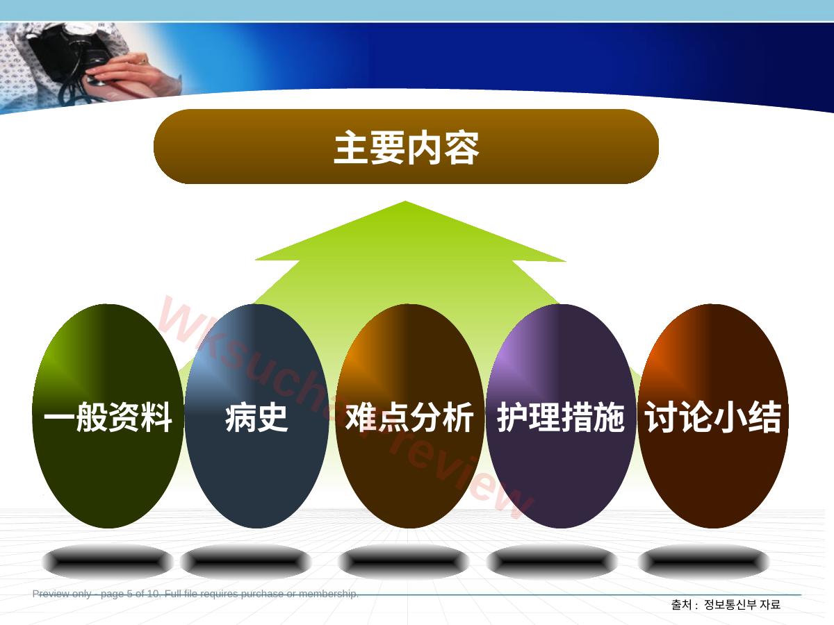 预览第 5 页