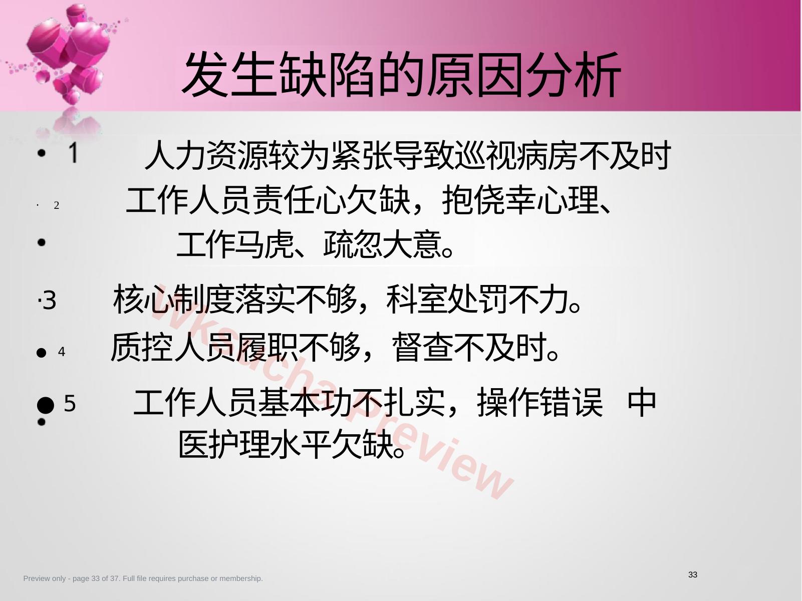 预览第 33 页