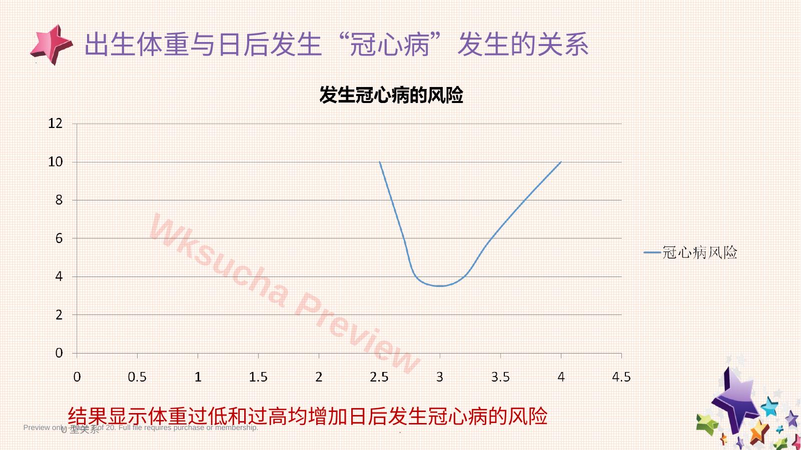 预览第 7 页