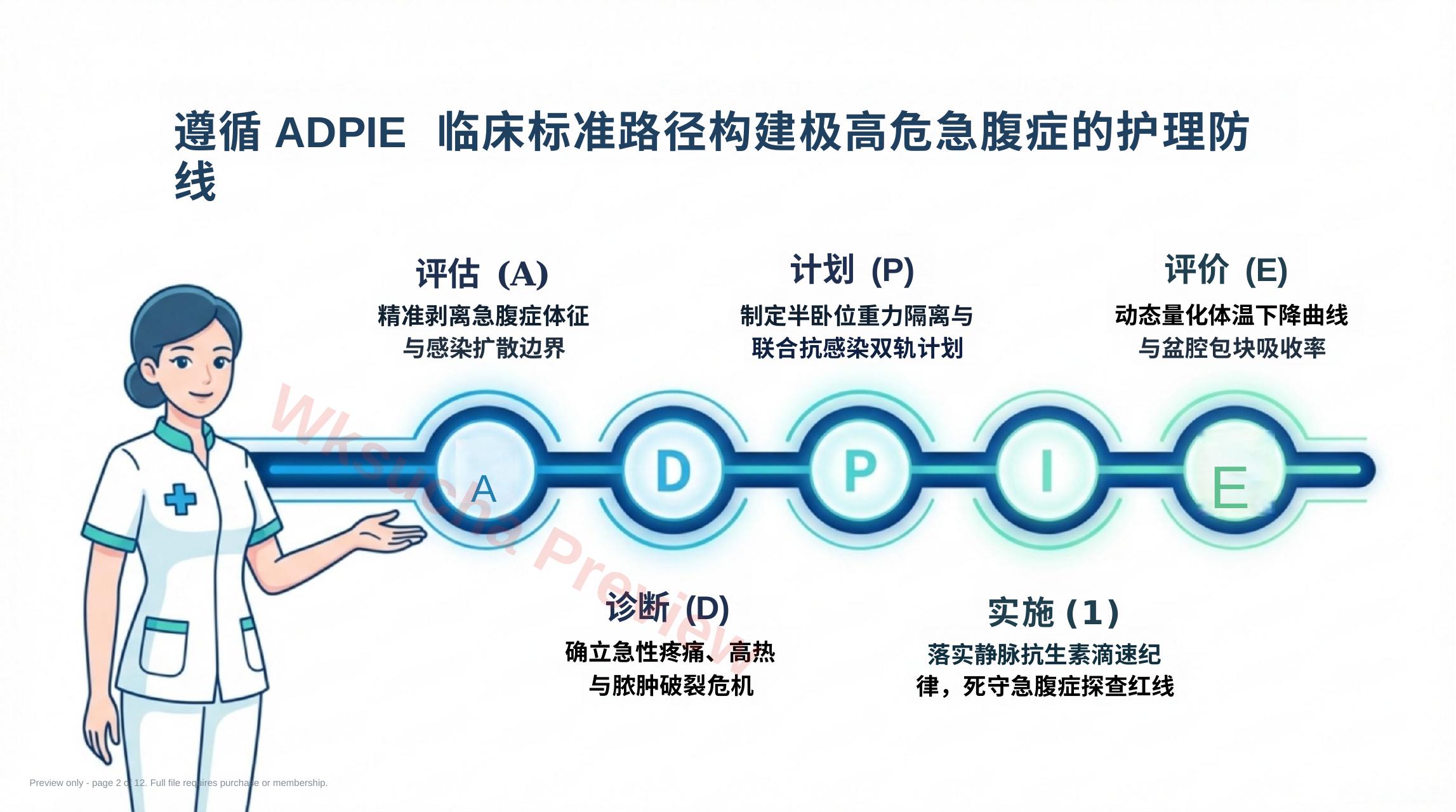 预览第 2 页