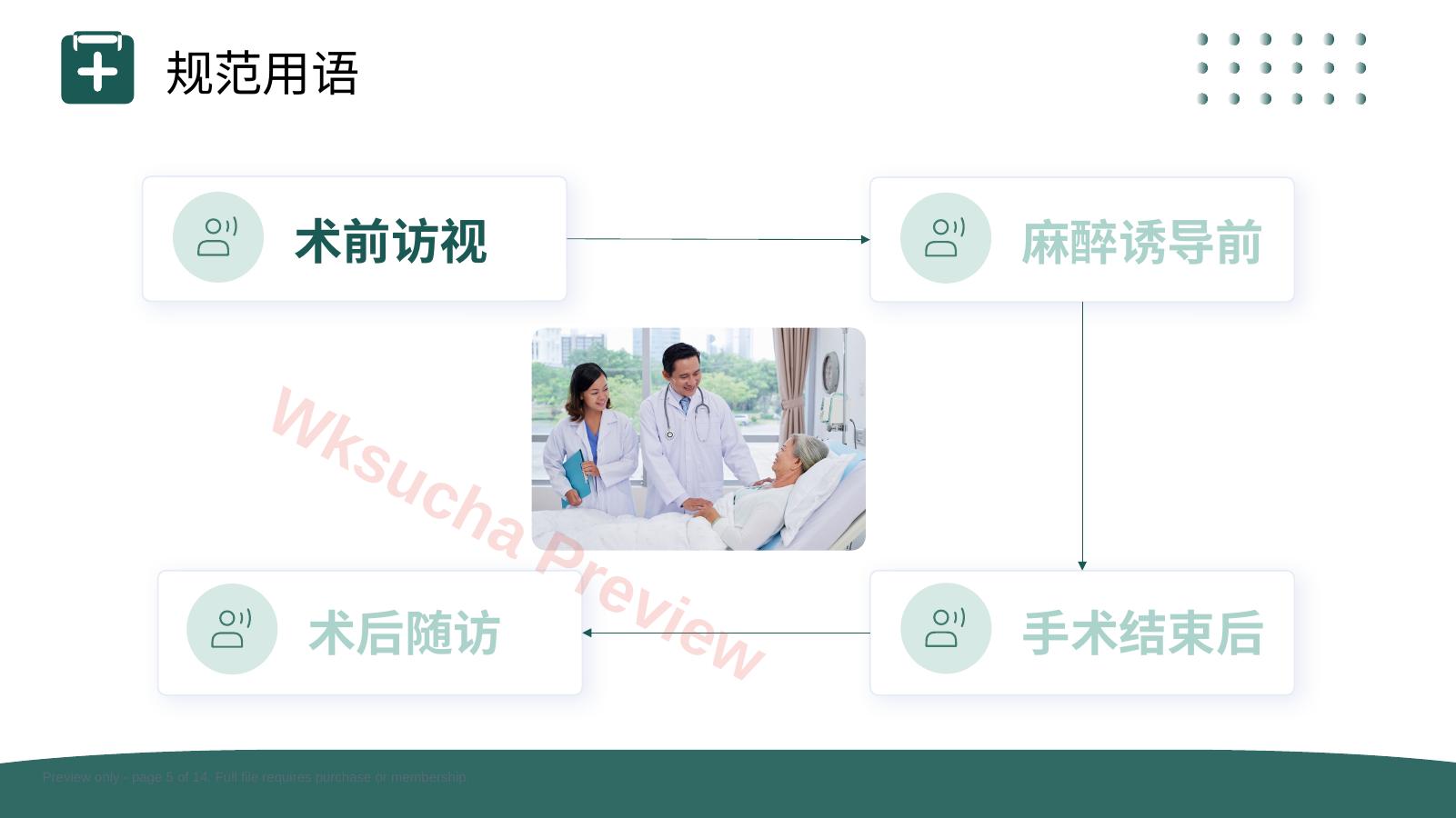预览第 5 页