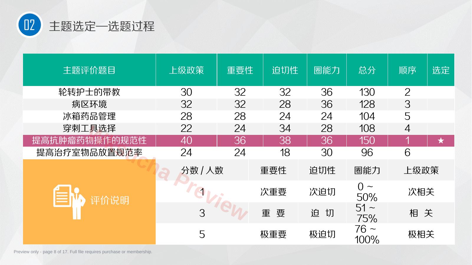 预览第 8 页