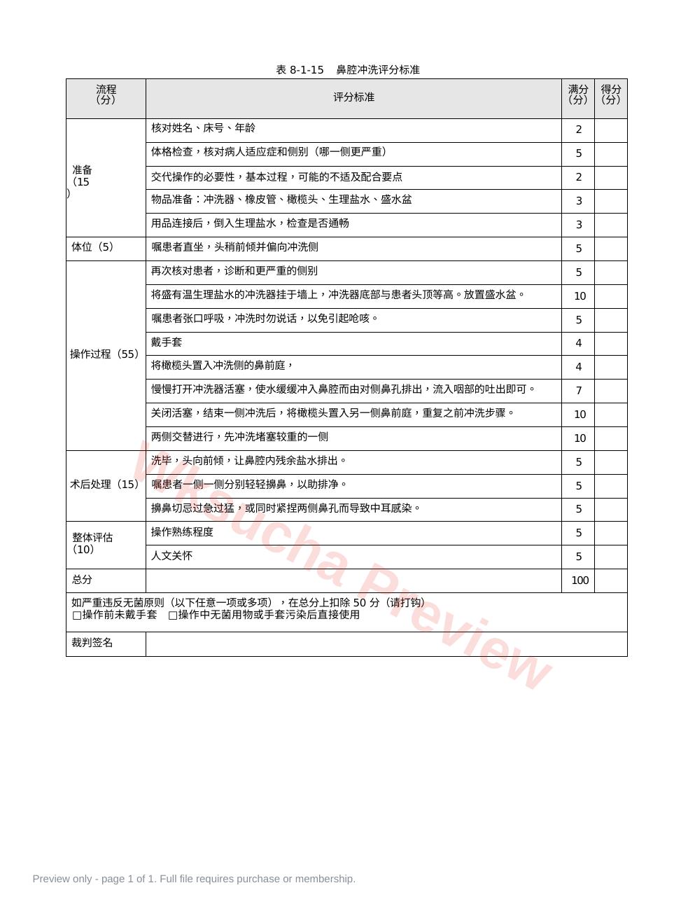 耳鼻喉科:表8-1-15_鼻腔冲洗评分标准