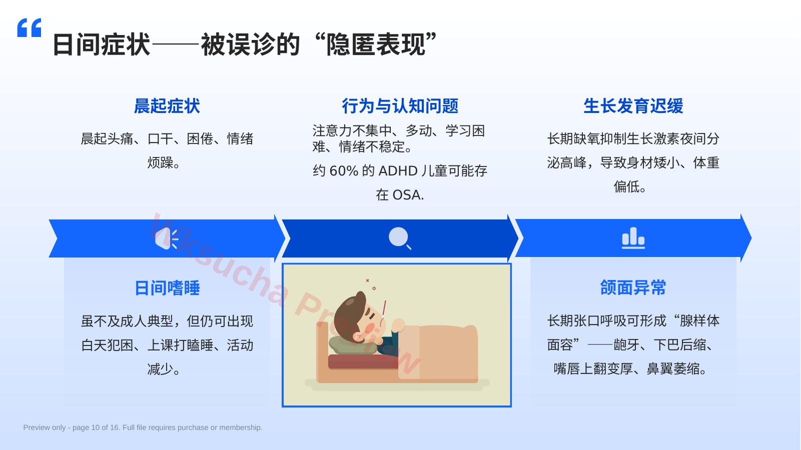 预览第 10 页