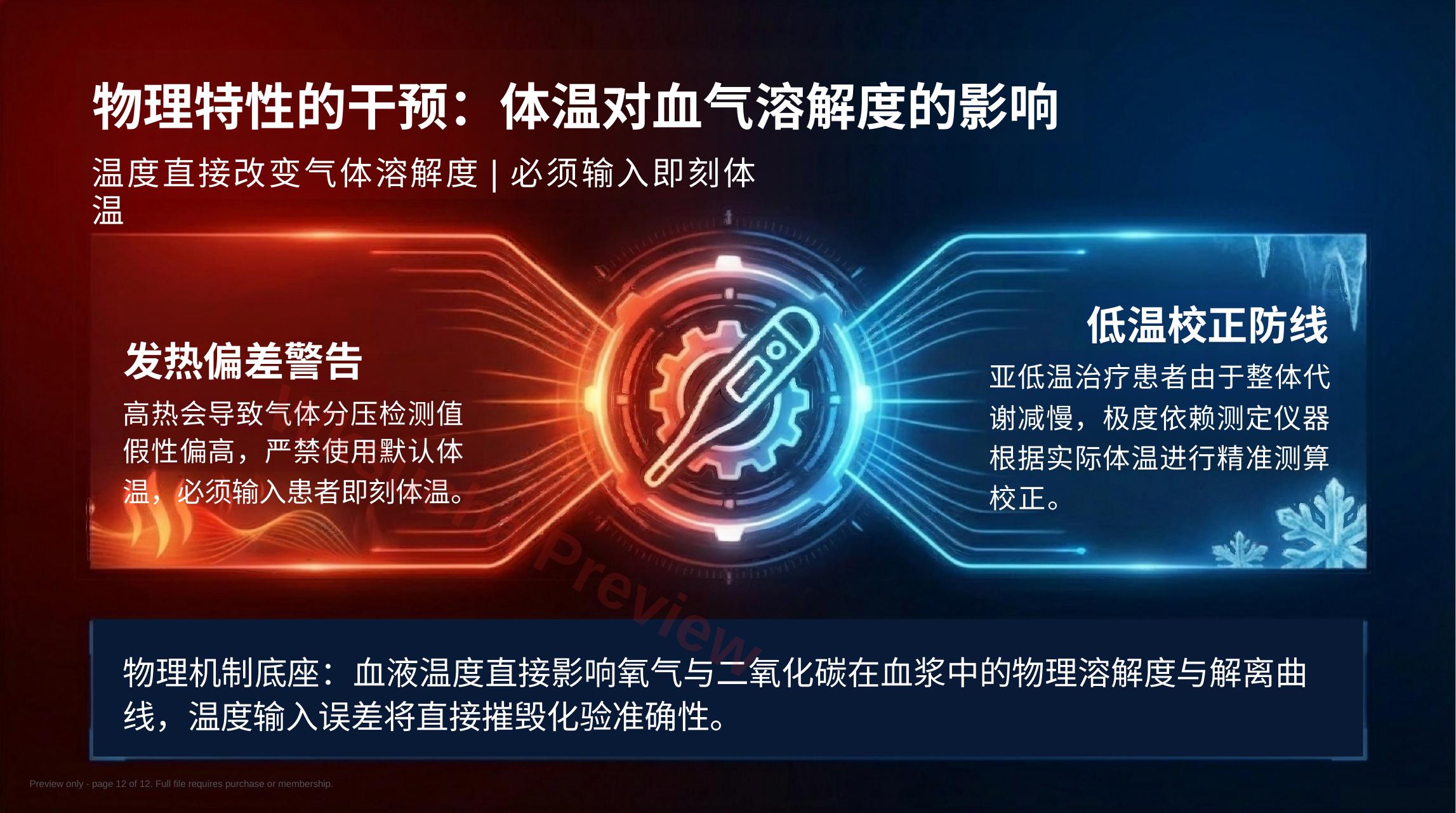 预览第 12 页