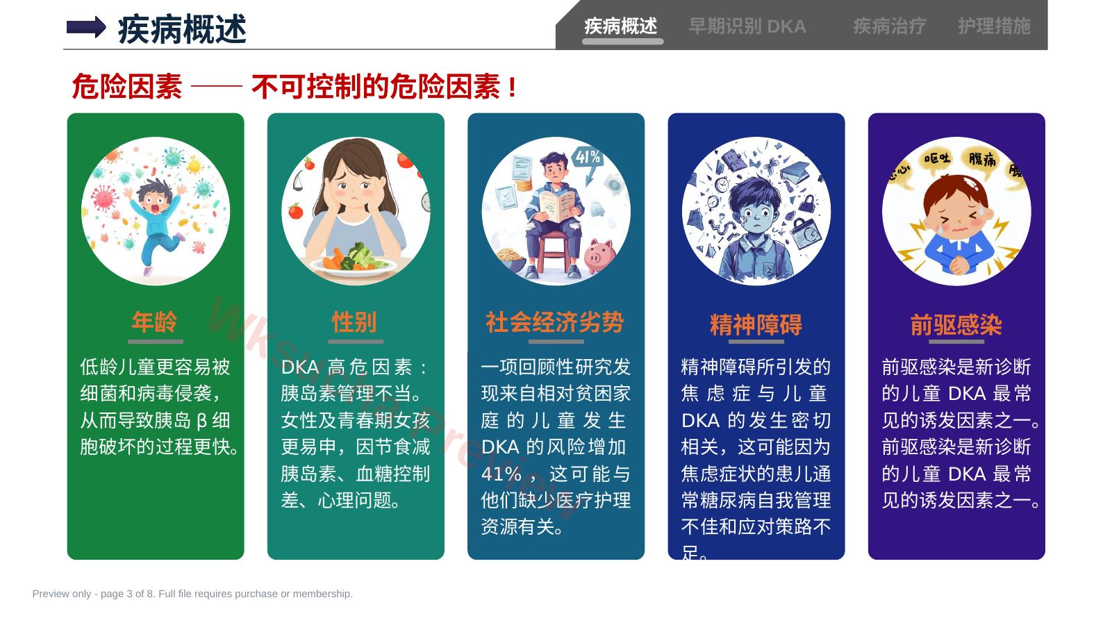 预览第 3 页
